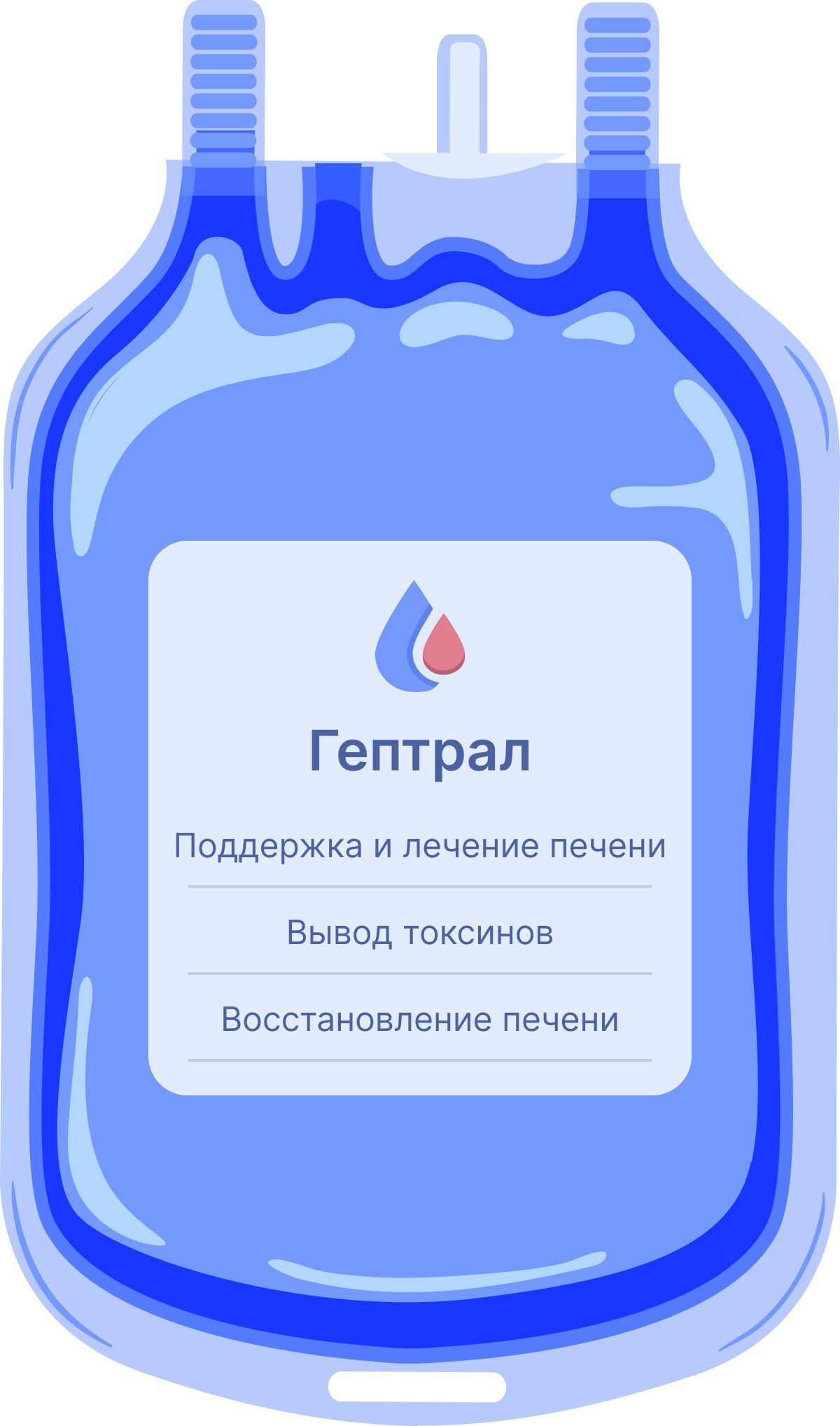 Капельница Гептрала